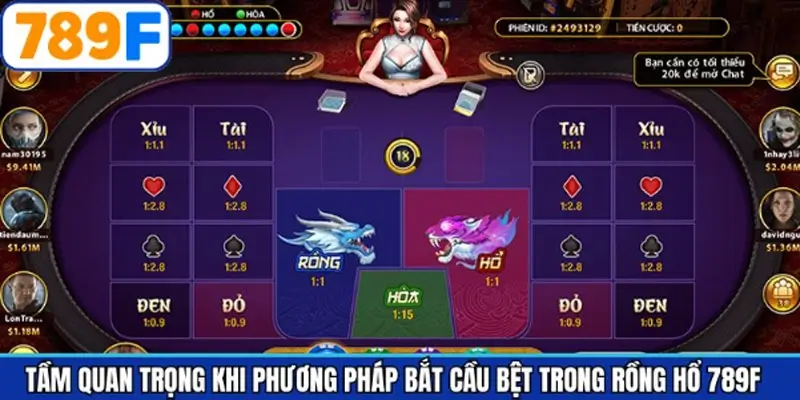 Tầm quan trọng của phương pháp bắt cầu bệt hiệu quả Tầm quan trọng của phương pháp bắt cầu bệt hiệu quả