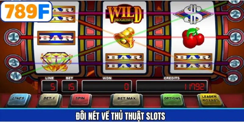 Khám phá vài điều cơ bản liên quan đến các thủ thuật chơi slot game