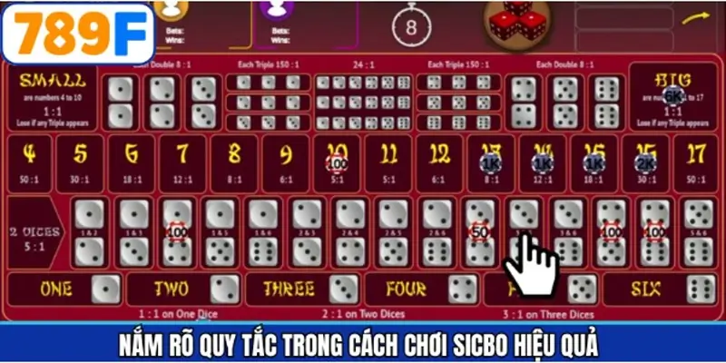 Quy tắc tham gia Sicbo chi tiết và rõ ràng dành cho newbie