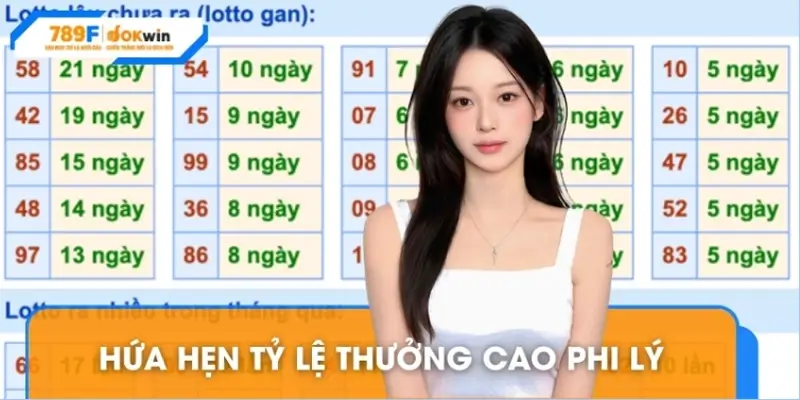 Hứa hẹn tỷ lệ thưởng cao phi lý