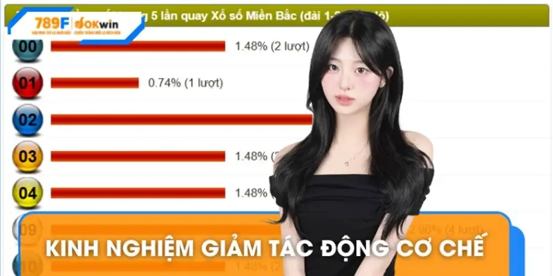 Kinh nghiệm tối ưu hóa cơ chế xổ số tại 789F hiệu quả