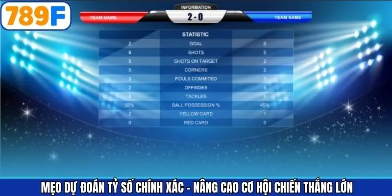 Mẹo dự đoán tỷ số