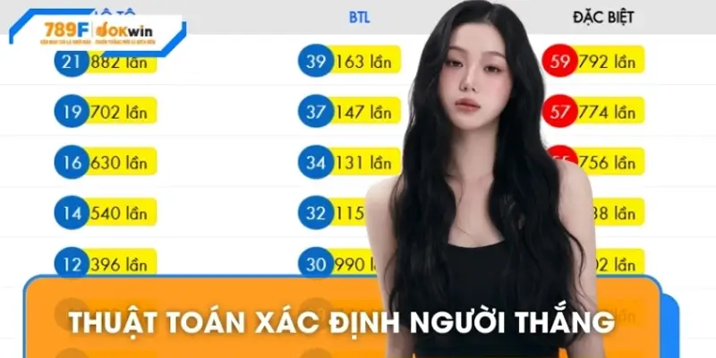 Thuật toán xổ số xác định người thắng